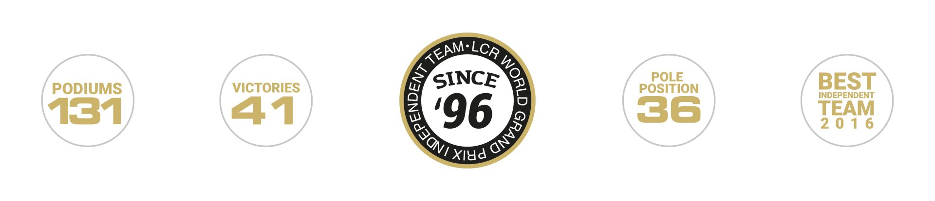 Loghi Storia Team_02